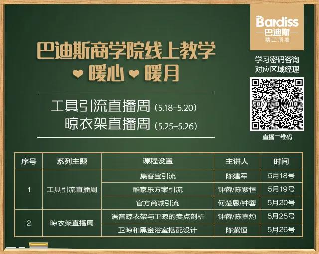 工具引流，你清楚嗎？晾衣架賣點，你了解嗎？