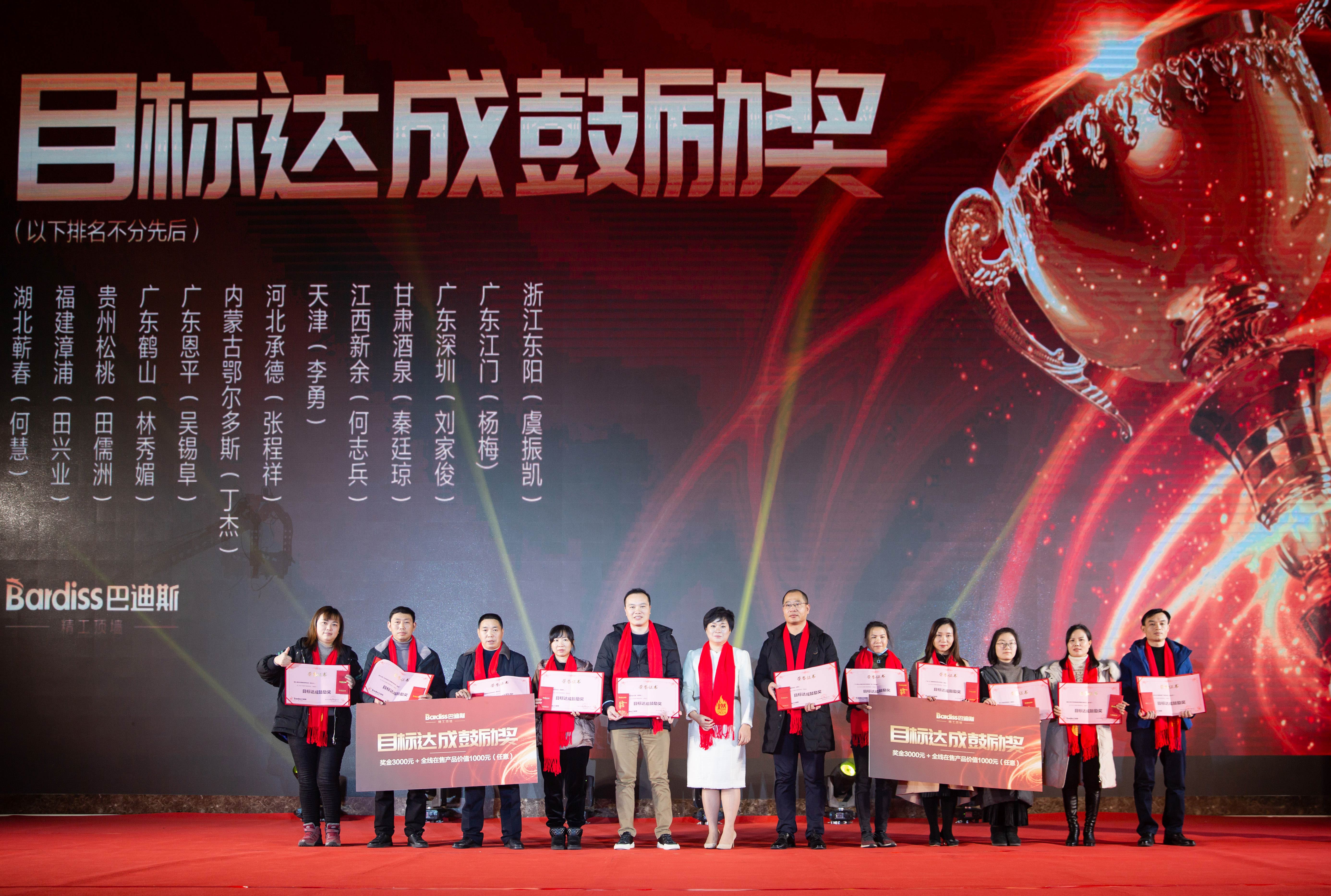 “燃·2021-轉折挑戰(zhàn)·堅持超越”遵義經銷商年會表彰視頻