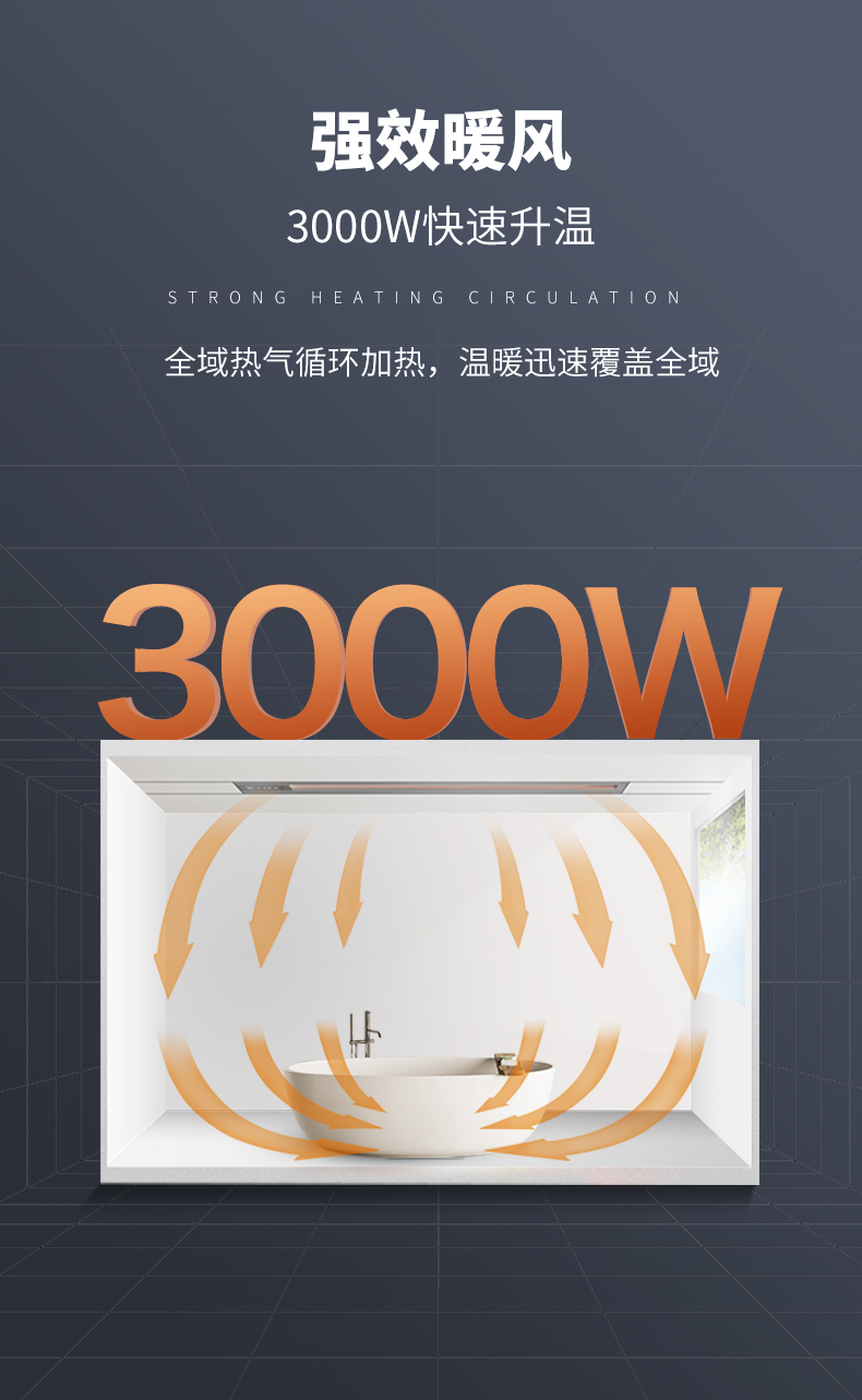 強效暖風(fēng)
